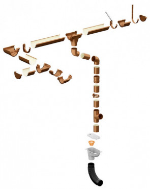 Galeco PVC